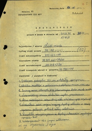 Pierwsza strona zestawienia dotyczącego przerw w pracy w Łodzi w okresie od 1 stycznia do 31 maja 1971 r., czerwiec 1971 r. (sygn. AIPN BU 0236/194 t. 1, k. 5)
